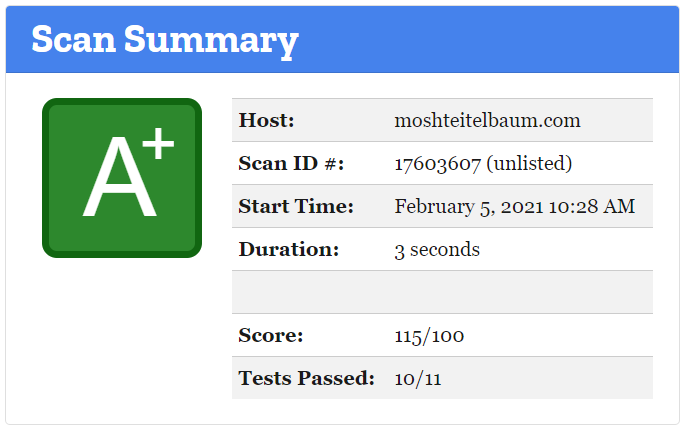 Mozilla Observatory Scan Summary for moshteitelbaum.com